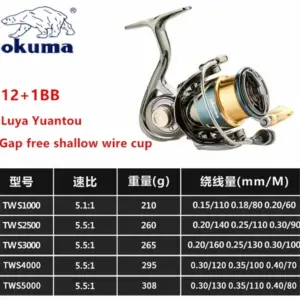 Premium All-Metal Fishing Reel Model 1000-5000 15 S2414e04439ed464da2c52d06994ef4e61