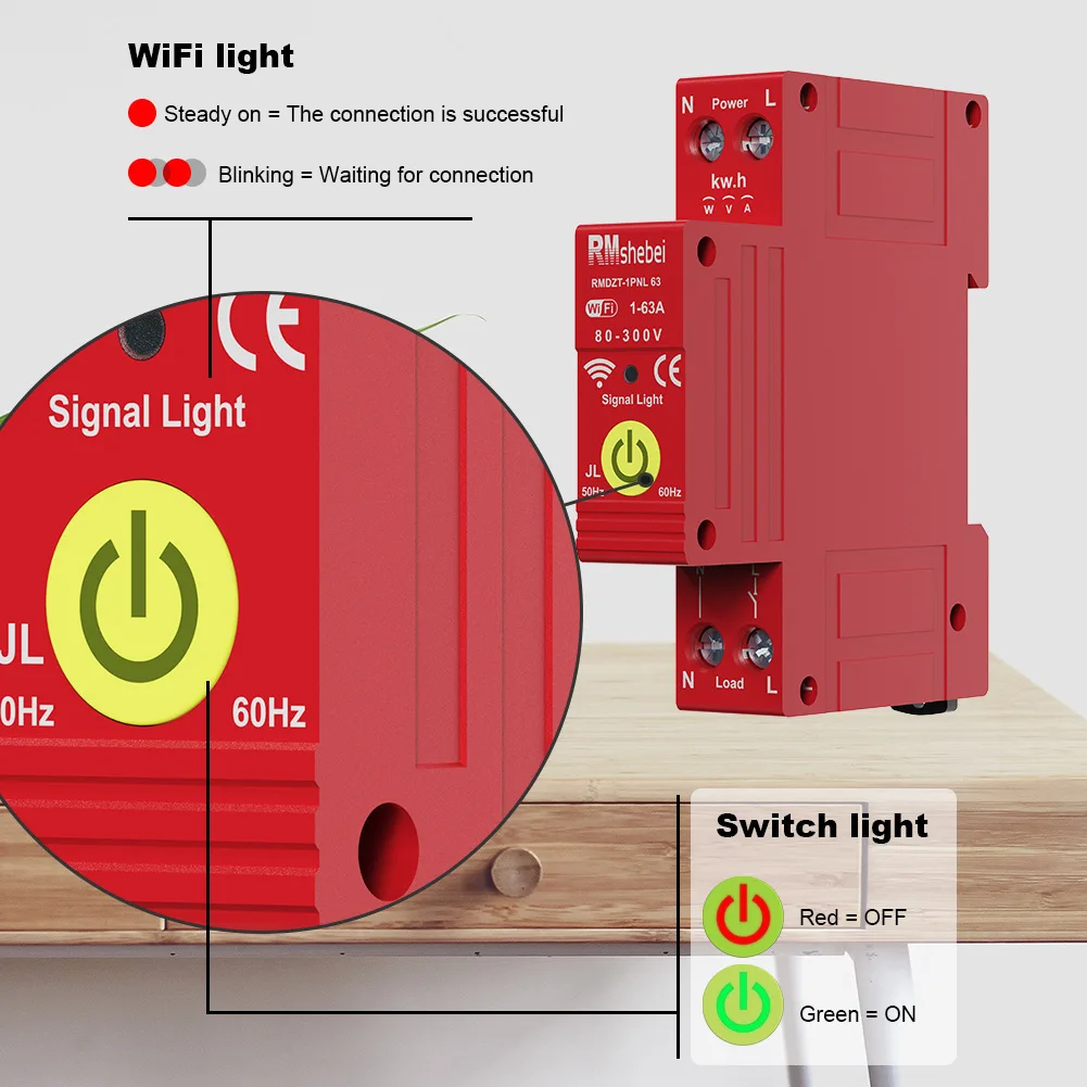 Red Smart Circuit Breaker for Home Safety 4 Red Smart Circuit Breaker for Home Safety - Image 4