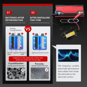 400Ah Lead-Acid Battery Desulfator for All Voltages 6 S2480b0326bcc4a1fa3485acf4fe03d75Z
