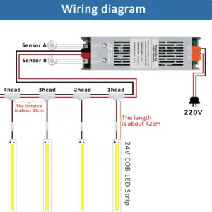 S24e1cc8ef6144f188935f699ab222846l