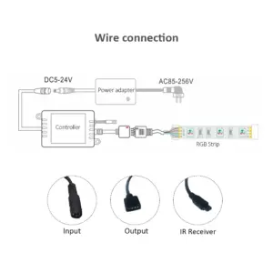 S24ef1e4963214d509b12f635d126528fH