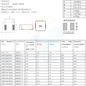 Surface-Mount Power Inductors Set 10 Pieces 11 S250e489aa14c44f68d0426f62bf7e44bq