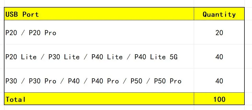 Huawei USB Charging Port Connector Set (100 pcs) 6 Huawei USB Charging Port Connector Set (100 pcs) - Image 6