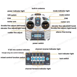 S26d0ce79c2b0415496fbe81907523a83D