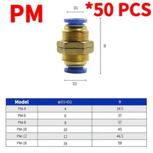 Y-Shaped Pneumatic Quick Release Fitting for Air System 18 S270cbbfa58ed4008b47ca20109c8db820
