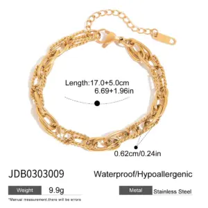 S275b4df8f7cf4801a61c717a7b501402C