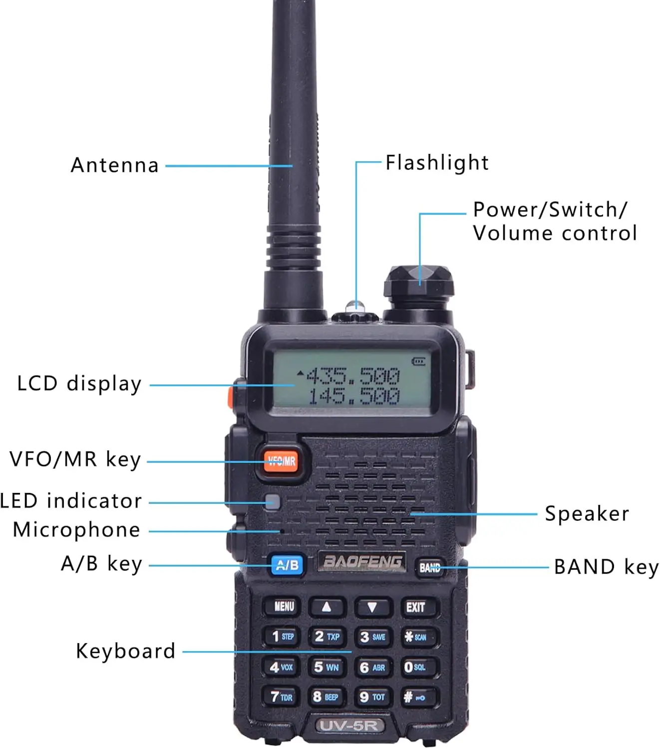 Durable Dual-Band BAOFENG UV-5R Ham Radio 2 Durable Dual-Band BAOFENG UV-5R Ham Radio - Image 2