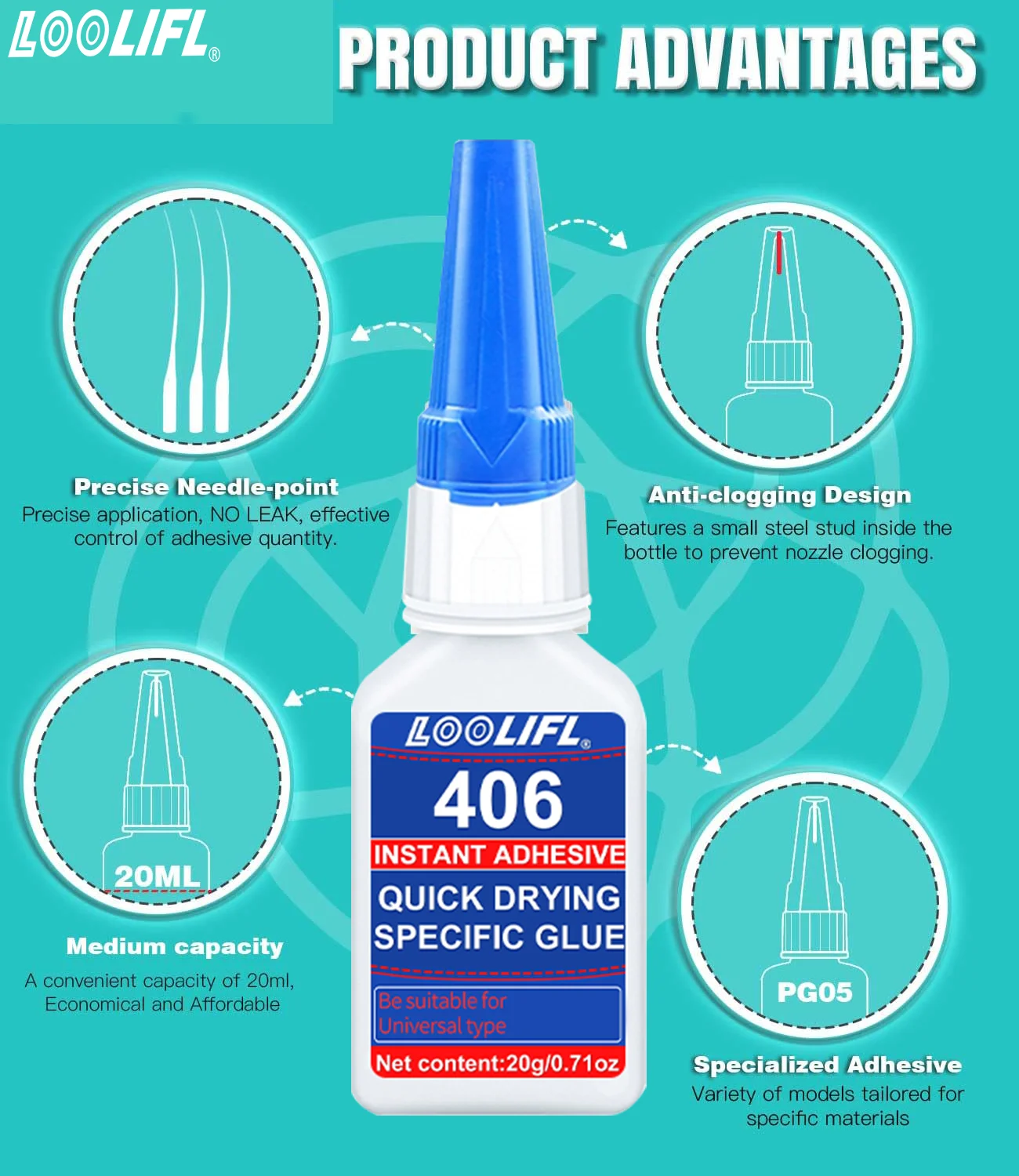 Super Fast 17ml Plastic Bonding Glue 2 Super Fast 17ml Plastic Bonding Glue - Image 2