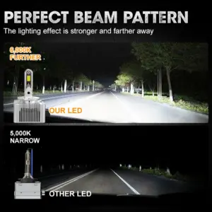 S289d094852084bd39729249c1f752453I