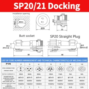 Waterproof Connector IP68 for Industrial Use 10 S28e03aed33ca49d99468c1455d92f6d1M