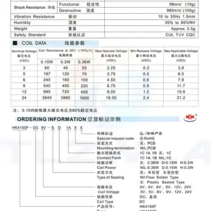 Durable Telecommunication Solid-State Relay (Various Models) 15 S296bff15a1da4798af650f91e124f11fa