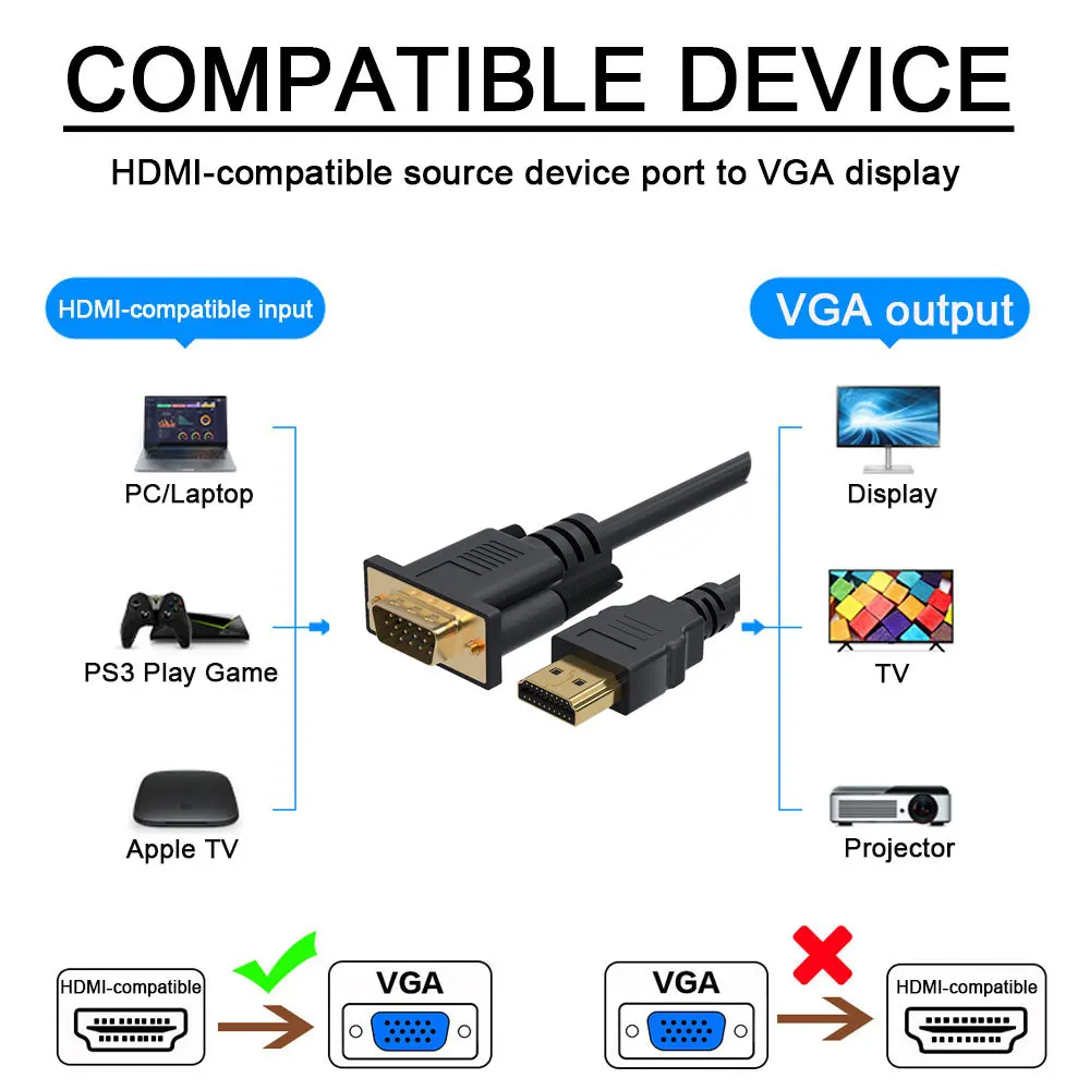 HDMI to VGA Adapter Cable 1.8m with Gold Plated Connectors 2 HDMI to VGA Adapter Cable 1.8m with Gold Plated Connectors - Image 2