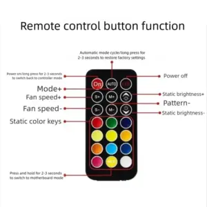 S2a06fcb9cfc34eeebe5875226c0bc077s