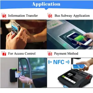 NFC 213 & 215 Adhesive Contactless Stickers 13 S2a5571eec9014644a1718a978ae64a48F