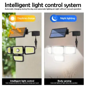 283LED Solar Security Light with Motion Sensor 13 S2b60c7a77b5c4b73bdb3d718c87f7568n