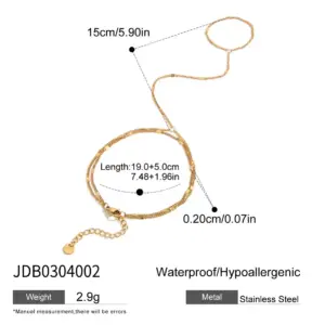 S2b7bfa0d39d8458dab72c99f3c428456o