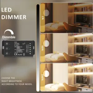12/24V LED Dimmer V1-C Controller 480W 14 S2c17472cb46644cc97885a8339ca0da7Q