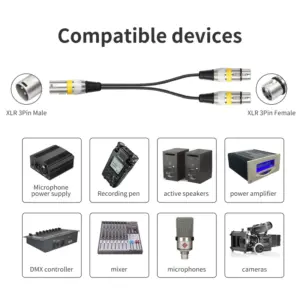 S2c61de9a3e1d45b3800143daaece44187