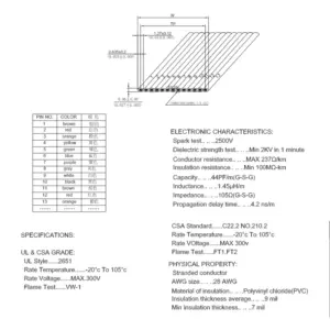 S2c7fc20ee6bd469b8f9a22622c3f4a06E