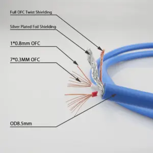 S2e71ae95467a4679a6c7f43c0eb41a3b8