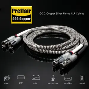 S2f176fb4395b4d7e975395fff4ee1cc2z