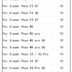 Set of 100 Xiaomi Poco Camera Glass Lenses 19 S31842eee6ddb48dea5a3fc734b130e872