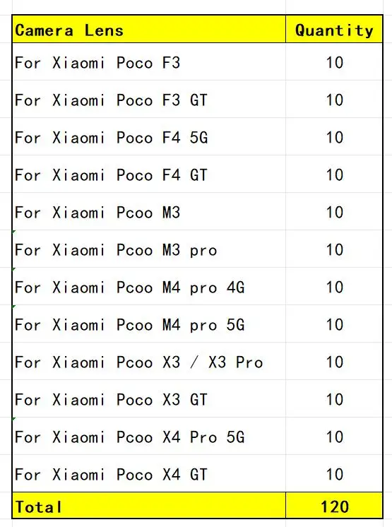 Set of 100 Xiaomi Poco Camera Glass Lenses 10 Set of 100 Xiaomi Poco Camera Glass Lenses - Image 10