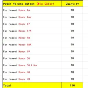 Huawei Honor Power and Volume Button Set 3 S31e1a6f0decd40b49b7860e485cad1e2K