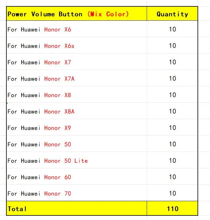 Huawei Honor Power and Volume Button Set 2 Huawei Honor Power and Volume Button Set - Image 2