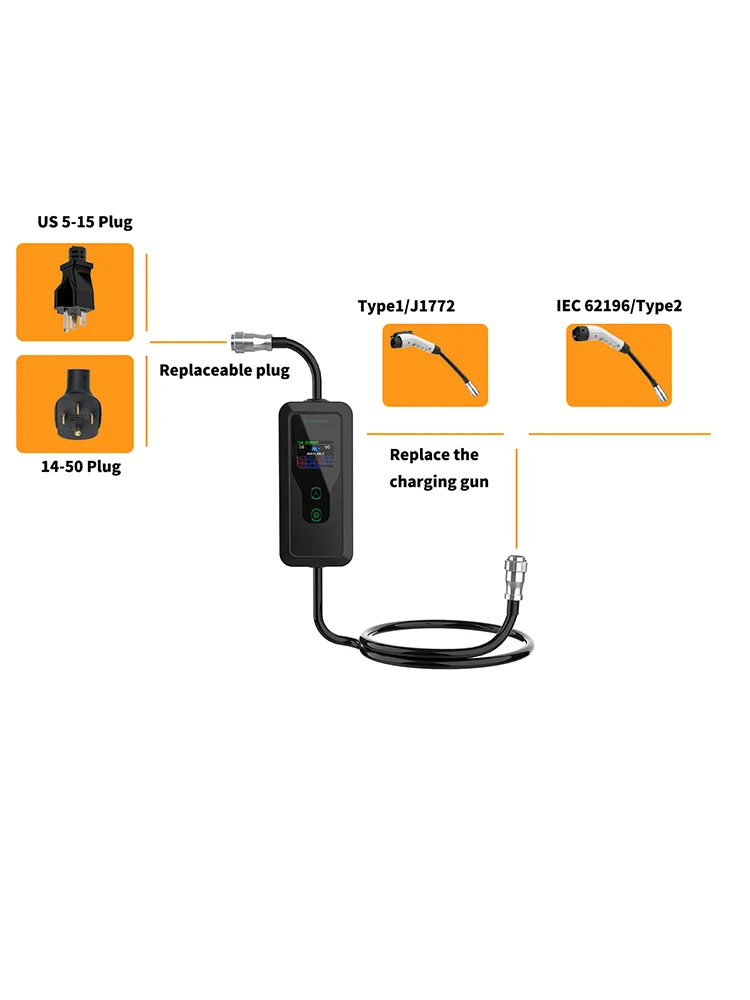WUFEN 7KW EV Charger with Touchscreen 8 WUFEN 7KW EV Charger with Touchscreen - Image 8