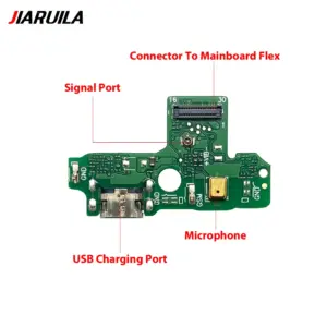 S34af12eadbb54fab99c8c122a7595998J