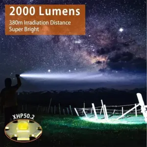 NexTool 2000-Lumen Outdoor LED Flashlight 11 S353717baf7074a4a9a7bb022cdc89d26H