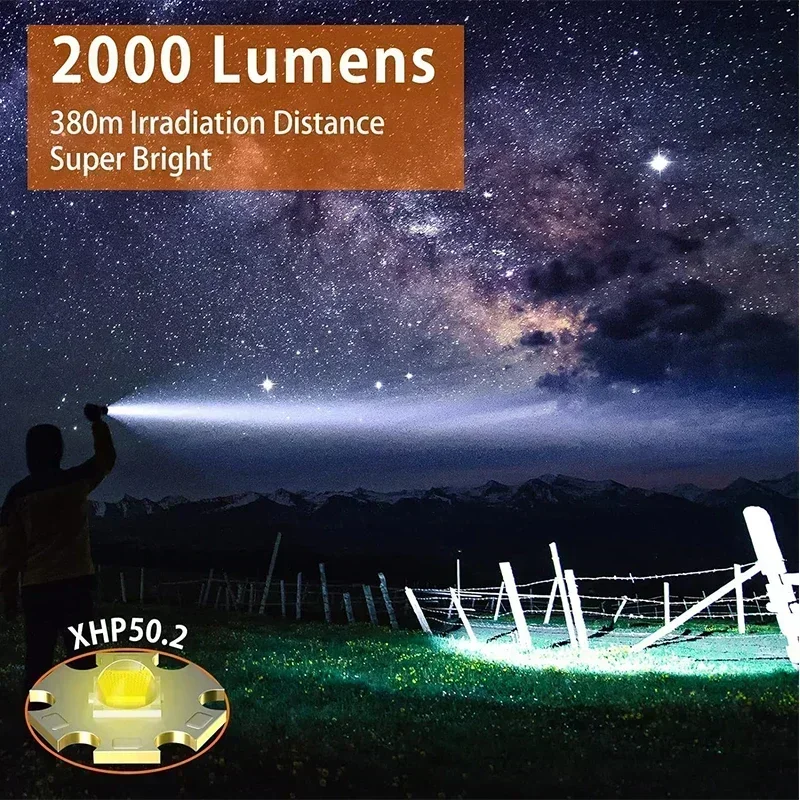 NexTool 2000-Lumen Outdoor LED Flashlight 4 NexTool 2000-Lumen Outdoor LED Flashlight - Image 4