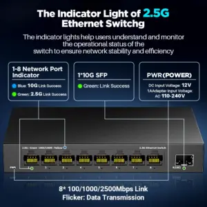 8-Port 2.5G Ethernet Switch with 10G SFP+ Port 10 S36519eac468f440bad1b80b9fc56adb0M