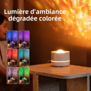 S36711823b5674f679f58a4c222cc7075C