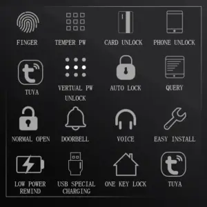 S36a14cf64bc34f60909e4603ccd400beG