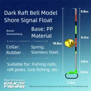 Electronic Fishing Light Stick Rod Bell 12 S378e87feb975406396ec86c4b2149d2eI