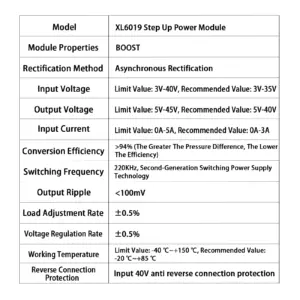 XL6019 Boost Converter Module 3V-35V to 40V 5A 10 S37a6a875c2b44e9d9ed5bdb8a00884d2H
