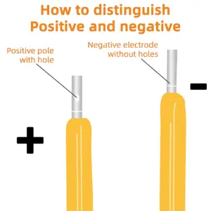 Vibrant LED Filament Bulb Set, 5 Pieces 12 S38ad0eaf4e5a468d87ea9fd04d23a5bey