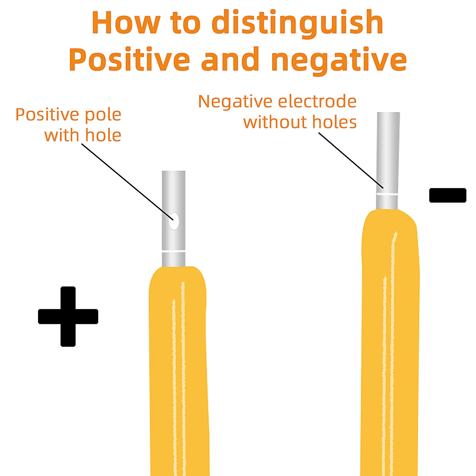 Vibrant LED Filament Bulb Set, 5 Pieces 3 Vibrant LED Filament Bulb Set, 5 Pieces - Image 3