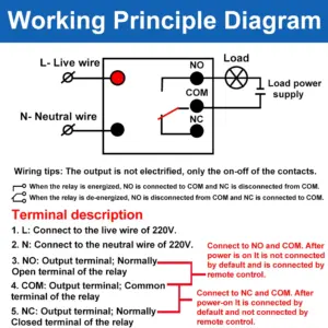 433MHz Wireless Dry Contact Switch Remote Kit 14 S38bf29e5dfc14c6286d320ecedd60532G