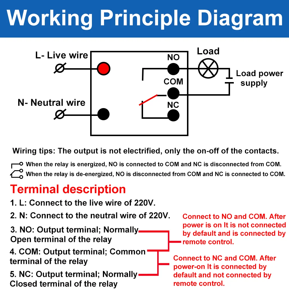 433MHz Wireless Dry Contact Switch Remote Kit 6 433MHz Wireless Dry Contact Switch Remote Kit - Image 6