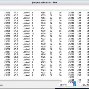 5-Channel GPS Disciplined Oscillator with Low Noise 9 S38f2b31b12df49eda210d0aaa1e4533eu