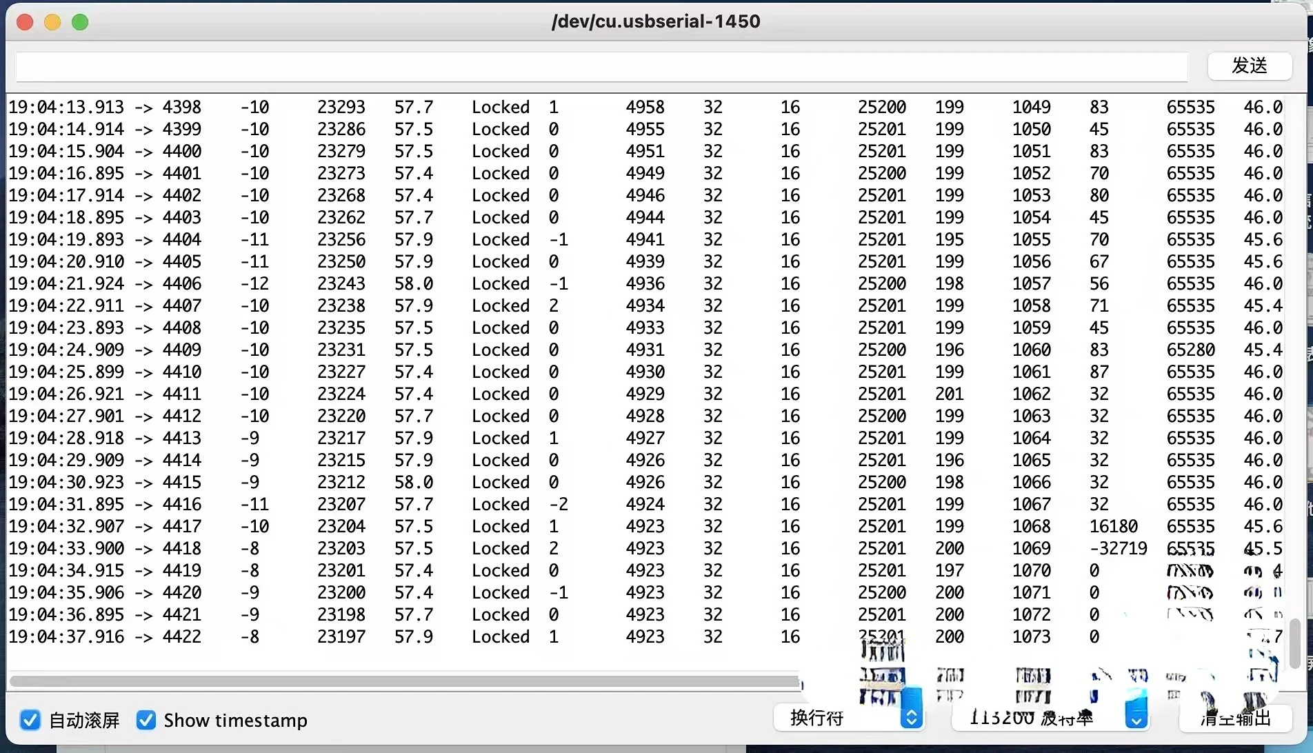 5-Channel GPS Disciplined Oscillator with Low Noise 5 5-Channel GPS Disciplined Oscillator with Low Noise - Image 5