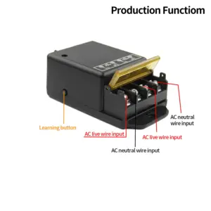 S3a7de0f481eb421399828f475574accf6