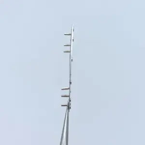 S3aa787a8ecce4eb0a9a4494ce46295f5D