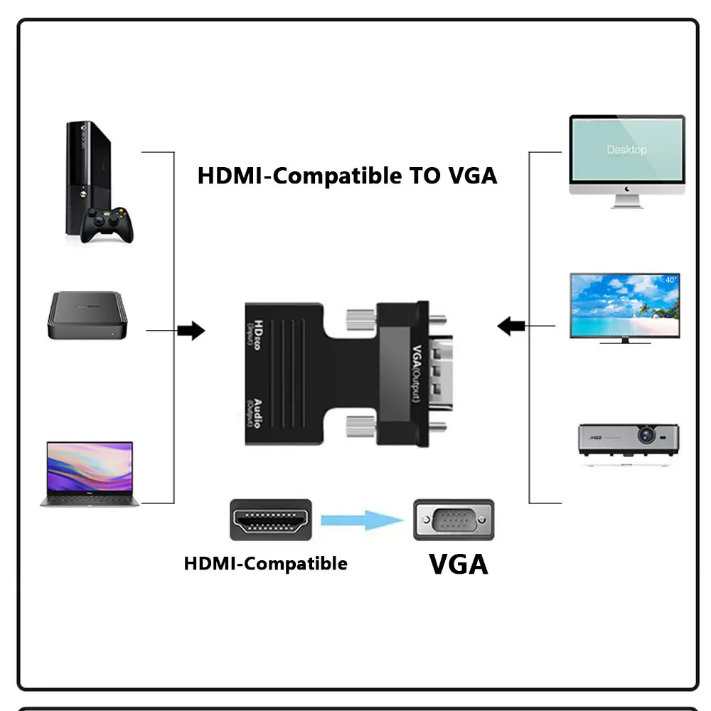 HDMI to VGA Converter Adapter with Audio 2 HDMI to VGA Converter Adapter with Audio - Image 2