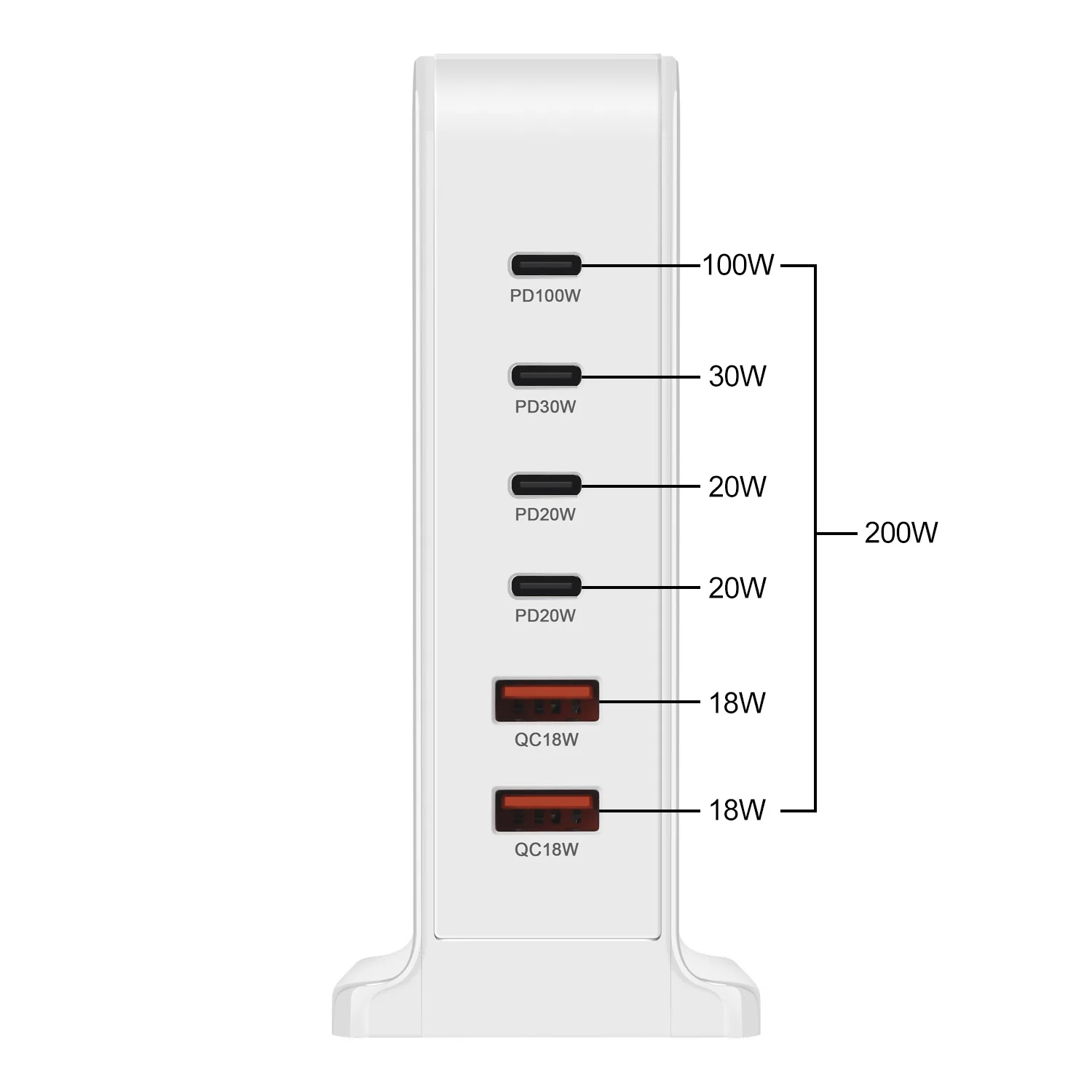 GaN Dual-Model 200W/168W Fast Charger with 6 USB-C Ports 4 GaN Dual-Model 200W/168W Fast Charger with 6 USB-C Ports - Image 4