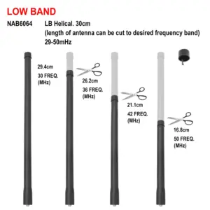 S3bf730c8ba564e7a8b96b9ad29e94ce5g