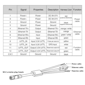S3cb682c00de54348b468b29a8a953ff0r